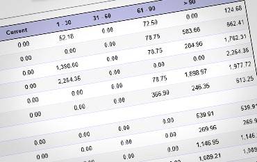 Jersey Invoice Factoring Companies An Accounts Receivables Loan